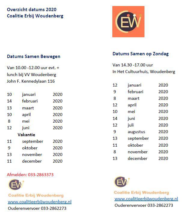 Datums CEW 2020